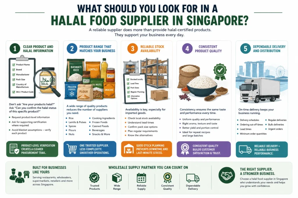 halal food supplier in singapore